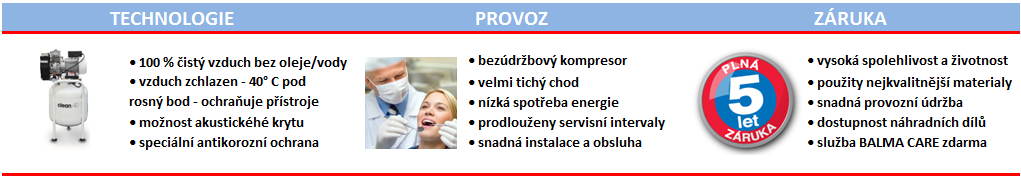 dentální kompresory_popis_